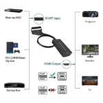 SCART HDMI Cable With Charger | 1080P Video Converter UK - Image 2