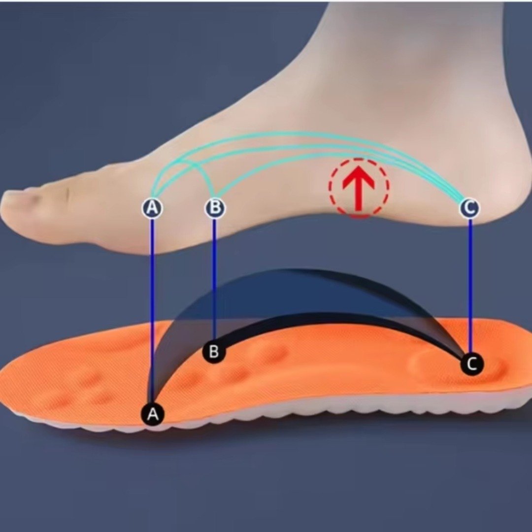 3D Athletic Arch Support Insoles – Best Selling in UK - Image 3