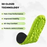 3D Cloud Comfort Insoles – Best Selling in UK - Image 2