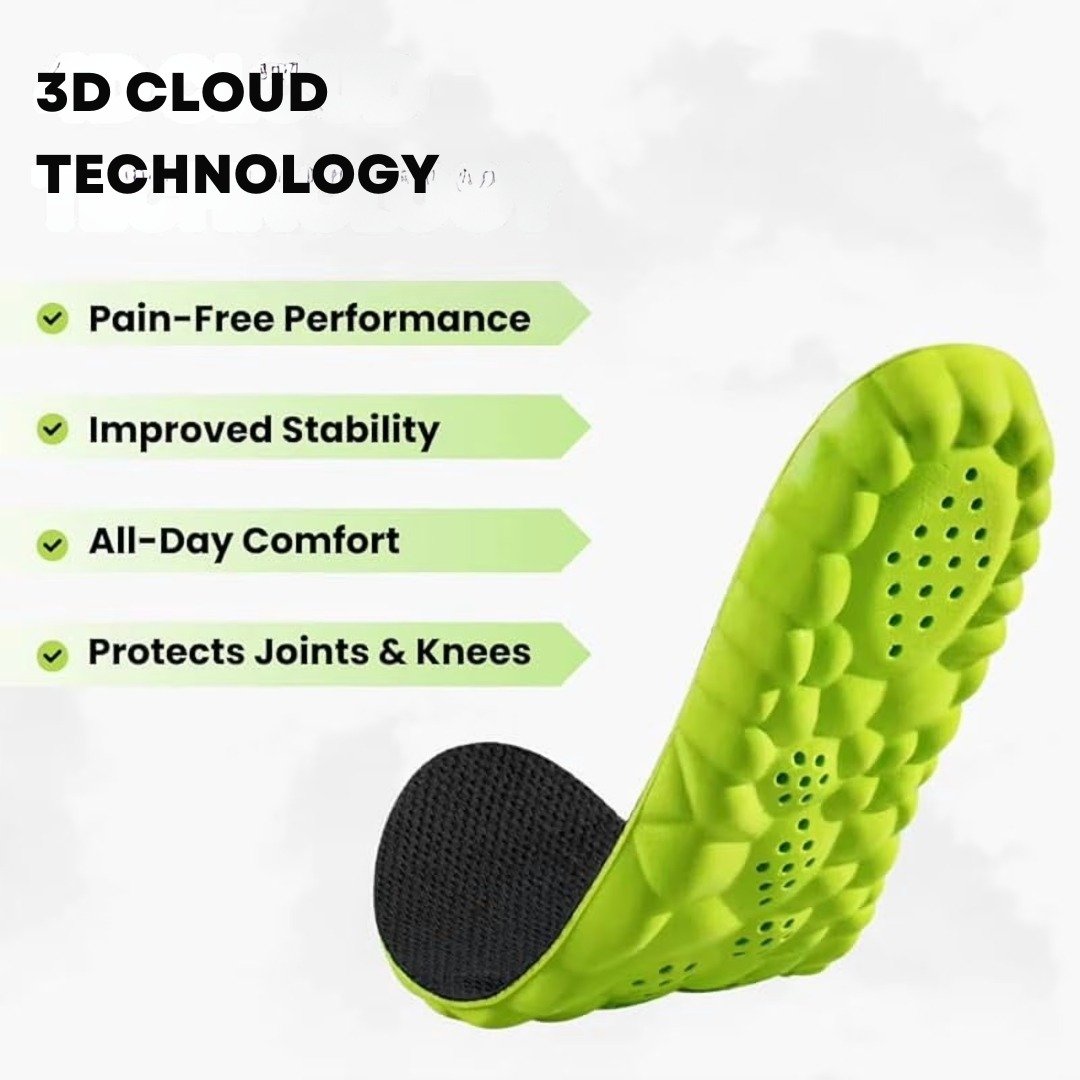 3D Cloud Comfort Insoles – Best Selling in UK - Image 2
