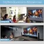 4K HDMI Splitter 1 in 2 Out – Best Selling Product in UK - Image 5