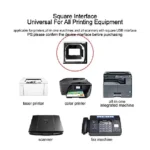 High Speed 5Gbps USB 3.0 Printer Data Cable Scanner – Best Selling Product in UK - Image 5