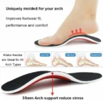 Comfy Orthotic Gel Insoles for Arch Support – Foot pain relief insoles UK - Image 3