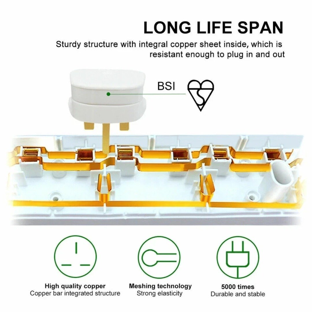 British Standard Extension Lead – Best Selling Product in UK - Image 5