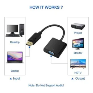 DP to VGA Adapter | HD Display Converter UK