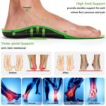 EVA Orthopedic Shoe Insoles – Best Selling Product in UK - Image 2