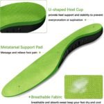EVA Orthopedic Shoe Insoles – Best Selling Product in UK - Image 4