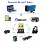 USB Bluetooth 5.0 Adapter Wireless Dongle – High-Speed Connection for Windows 10/11 PCs & Laptops Plug and Play Bluetooth USB UK