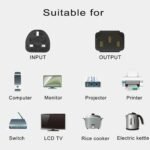 Power Lead 3 Pin UK Plug – Best Selling Product in UK - Image 5