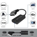 SCART to HDMI Converter – Best Selling Product in UK - Image 4