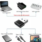 Durable USB C Female to USB 3.0 A Male converter Multiple Colours | Fast Data Transfer | Best product UK - Image 4