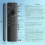 Samsung SolarCell Remote – Best Selling Product in UK - Image 2