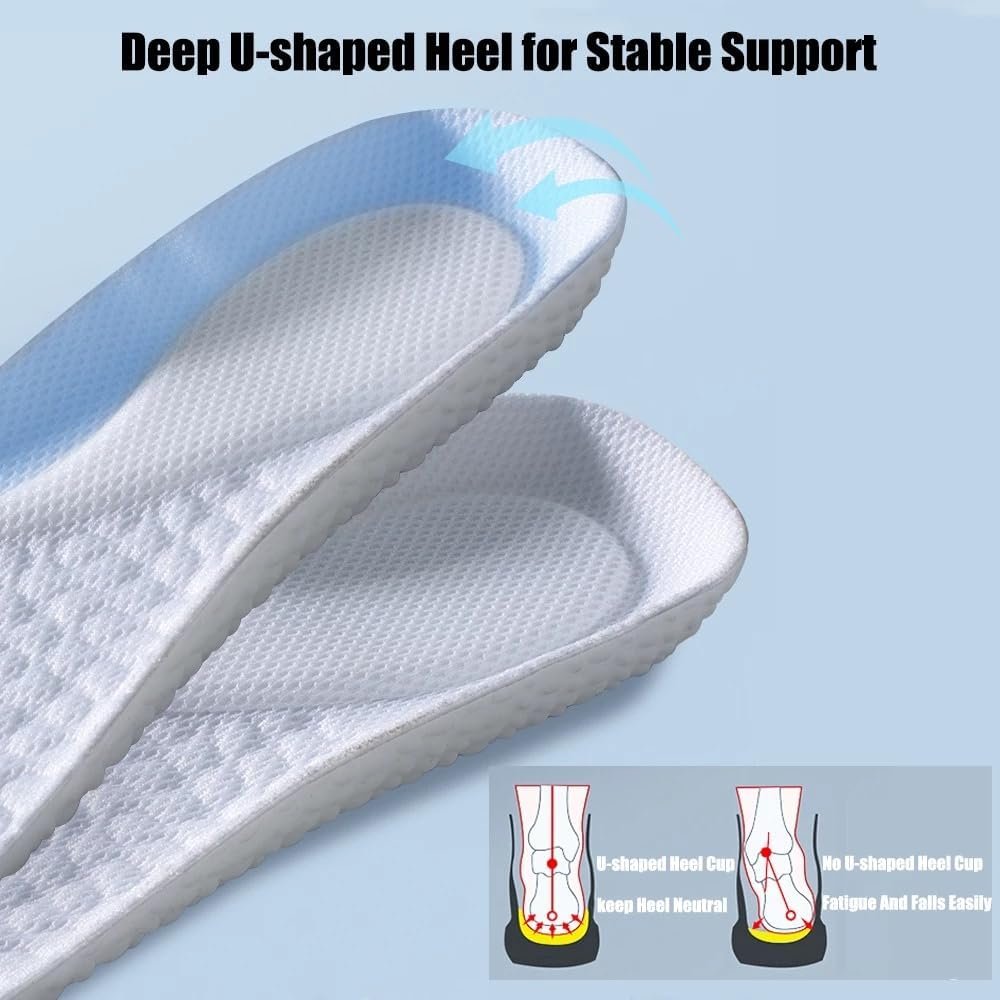 Foam Cushioned Shoe Insole – Best Selling Product in UK - Image 8