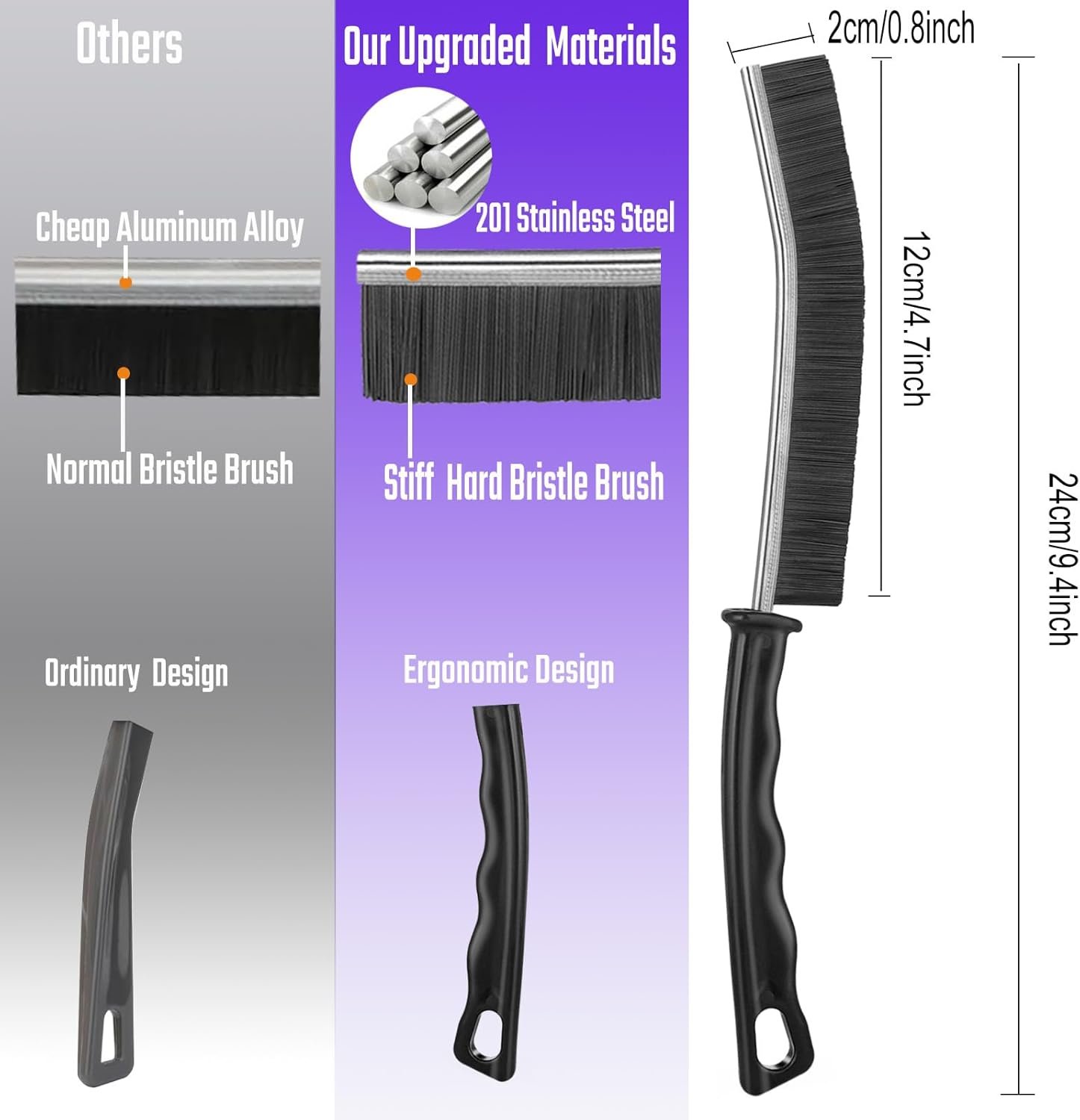 Hard Bristle Crevice Cleaning Brush – Best Selling Product in UK - Image 2