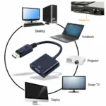 HDMI to VGA Adapter Cable 1m and 1.8m – PC Laptop to Monitor & Projector – Best Selling Product in UK - Image 3