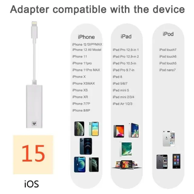 Lightning to Ethernet Adapter | Fast RJ45 iPhone Network UK - Image 3