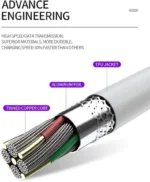 White USB-C Charging Cable – Best Selling Product in UK - Image 3